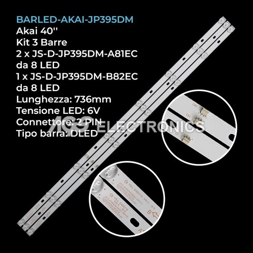 Kit barre strip - kit, 8